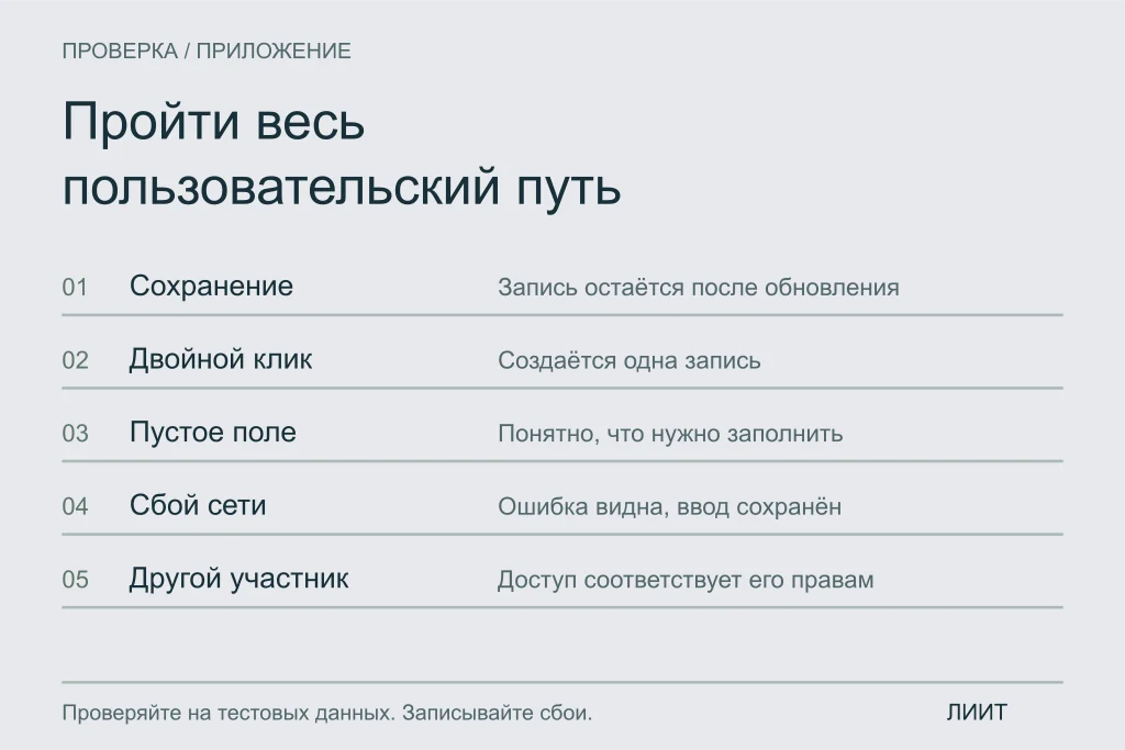 Пять проверок приложения: сохранение, двойное нажатие, пустое поле, ошибка сети и доступ другого участника.